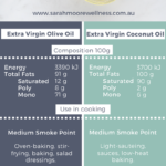 Coconut Oil vs Olive Oil Infographic Perth Nutritionist